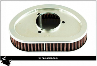 Fmc Store Com Parts Ersatzteile Zubehoer Service