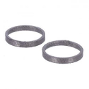 James, Auspuffdichtungen V-Rod